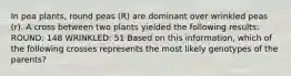 In pea plants, round peas (R) are dominant over wrinkled peas (r). A cross between two plants yielded the following results: ROUND: 148 WRINKLED: 51 Based on this information, which of the following crosses represents the most likely genotypes of the parents?