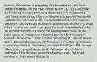 Peabody Cruiselines is preparing its statement of cash flows ​(indirect​ method) for the year ended March​ 31, 2016. Consider the following items in preparing the​ company's statement of cash flows. Identify each item as an operating activitylong dash—addition to net income​ (O+) or subtraction from net income ​(Ominus−​), an investing activity​ (I), a financing activity​ (F), or an activity that is not used to prepare the cash flows statement by the indirect method​ (N). Place the appropriate symbol in the blank space. a. Increase in accounts payable b. Decrease in accounts receivable c. Gain on sale of building d. Loss on sale of land e. Depreciation expense f. Increase in inventory g. Issuance of common stock h. Decrease in accrued liabilities i. Net income j. Decrease in prepaid expense k. Collection of cash from customers l. Purchase of equipment with cash m. Retained earnings n. Payment of dividends