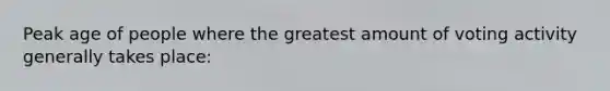 Peak age of people where the greatest amount of voting activity generally takes place: