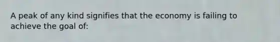 A peak of any kind signifies that the economy is failing to achieve the goal of: