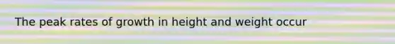 The peak rates of growth in height and weight occur