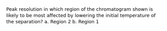 Peak resolution in which region of the chromatogram shown is likely to be most affected by lowering the initial temperature of the separation? a. Region 2 b. Region 1