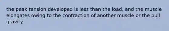 the peak tension developed is less than the load, and the muscle elongates owing to the contraction of another muscle or the pull gravity.