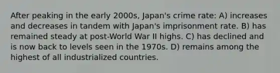 After peaking in the early 2000s, Japan's crime rate: A) increases and decreases in tandem with Japan's imprisonment rate. B) has remained steady at post-World War II highs. C) has declined and is now back to levels seen in the 1970s. D) remains among the highest of all industrialized countries.