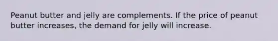 Peanut butter and jelly are complements. If the price of peanut butter increases, the demand for jelly will increase.