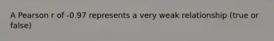 A Pearson r of -0.97 represents a very weak relationship (true or false)