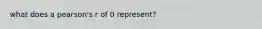 what does a pearson's r of 0 represent?