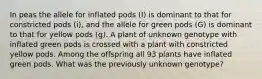 In peas the allele for inflated pods (I) is dominant to that for constricted pods (i), and the allele for green pods (G) is dominant to that for yellow pods (g). A plant of unknown genotype with inflated green pods is crossed with a plant with constricted yellow pods. Among the offspring all 93 plants have inflated green pods. What was the previously unknown genotype?