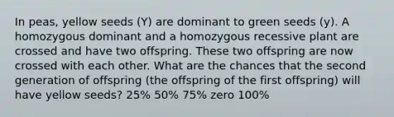 In peas, yellow seeds (Y) are dominant to green seeds (y). A homozygous dominant and a homozygous recessive plant are crossed and have two offspring. These two offspring are now crossed with each other. What are the chances that the second generation of offspring (the offspring of the first offspring) will have yellow seeds? 25% 50% 75% zero 100%