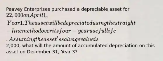 Peavey Enterprises purchased a depreciable asset for 22,000 on April 1, Year 1. The asset will be depreciated using the straight-line method over its four-year useful life. Assuming the asset's salvage value is2,000, what will the amount of accumulated depreciation on this asset on December 31, Year 3?