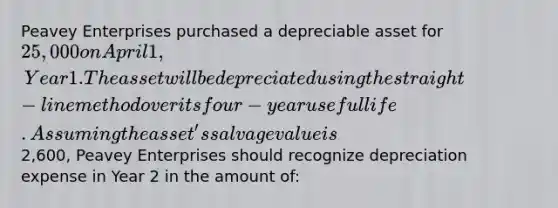 Peavey Enterprises purchased a depreciable asset for 25,000 on April 1, Year 1. The asset will be depreciated using the straight-line method over its four-year useful life. Assuming the asset's salvage value is2,600, Peavey Enterprises should recognize depreciation expense in Year 2 in the amount of: