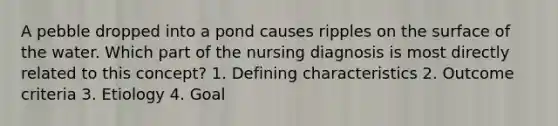 A pebble dropped into a pond causes ripples on the surface of the water. Which part of the nursing diagnosis is most directly related to this concept? 1. Defining characteristics 2. Outcome criteria 3. Etiology 4. Goal