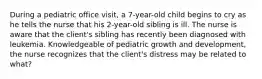 During a pediatric office visit, a 7-year-old child begins to cry as he tells the nurse that his 2-year-old sibling is ill. The nurse is aware that the client's sibling has recently been diagnosed with leukemia. Knowledgeable of pediatric growth and development, the nurse recognizes that the client's distress may be related to what?