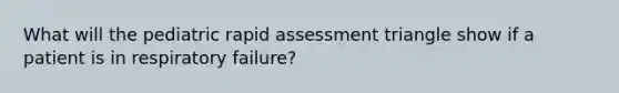 What will the pediatric rapid assessment triangle show if a patient is in respiratory failure?