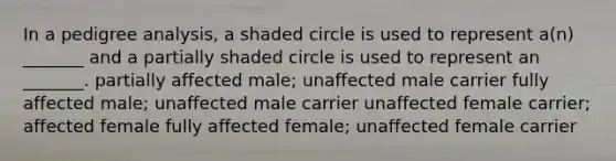 In a pedigree analysis, a shaded circle is used to represent a(n) _______ and a partially shaded circle is used to represent an _______. partially affected male; unaffected male carrier fully affected male; unaffected male carrier unaffected female carrier; affected female fully affected female; unaffected female carrier