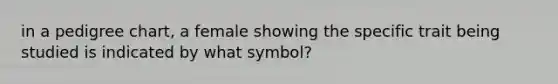 in a pedigree chart, a female showing the specific trait being studied is indicated by what symbol?