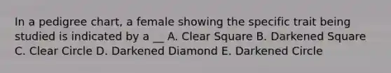 In a pedigree chart, a female showing the specific trait being studied is indicated by a __ A. Clear Square B. Darkened Square C. Clear Circle D. Darkened Diamond E. Darkened Circle