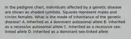 In the pedigree chart, individuals affected by a genetic disease are shown as shaded symbols. Squares represent males and circles females. What is the mode of inheritance of the genetic disease? A. Inherited as a dominant autosomal allele B. Inherited as a recessive autosomal allele C. Inherited as a recessive sex-linked allele D. Inherited as a dominant sex-linked allele