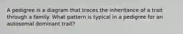 A pedigree is a diagram that traces the inheritance of a trait through a family. What pattern is typical in a pedigree for an autosomal dominant trait?