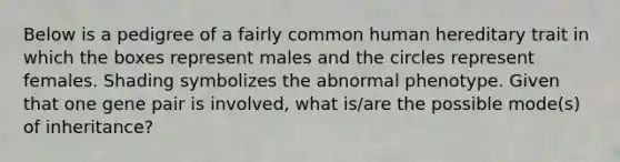 Below is a pedigree of a fairly common human hereditary trait in which the boxes represent males and the circles represent females. Shading symbolizes the abnormal phenotype. Given that one gene pair is involved, what is/are the possible mode(s) of inheritance?