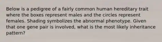 Below is a pedigree of a fairly common human hereditary trait where the boxes represent males and the circles represent females. Shading symbolizes the abnormal phenotype. Given that one gene pair is involved, what is the most likely inheritance pattern?