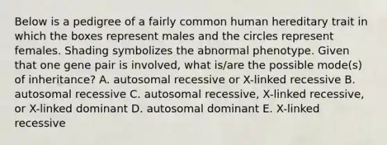 Below is a pedigree of a fairly common human hereditary trait in which the boxes represent males and the circles represent females. Shading symbolizes the abnormal phenotype. Given that one gene pair is involved, what is/are the possible mode(s) of inheritance? A. autosomal recessive or X-linked recessive B. autosomal recessive C. autosomal recessive, X-linked recessive, or X-linked dominant D. autosomal dominant E. X-linked recessive