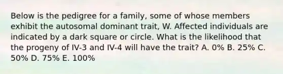 Below is the pedigree for a family, some of whose members exhibit the autosomal dominant trait, W. Affected individuals are indicated by a dark square or circle. What is the likelihood that the progeny of IV-3 and IV-4 will have the trait? A. 0% B. 25% C. 50% D. 75% E. 100%