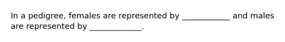 In a pedigree, females are represented by ____________ and males are represented by _____________.