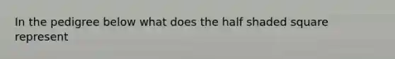 In the pedigree below what does the half shaded square represent