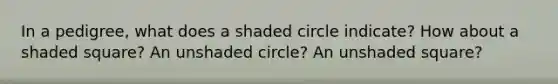 In a pedigree, what does a shaded circle indicate? How about a shaded square? An unshaded circle? An unshaded square?