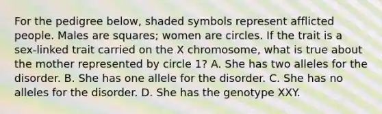 For the pedigree below, shaded symbols represent afflicted people. Males are squares; women are circles. If the trait is a sex-linked trait carried on the X chromosome, what is true about the mother represented by circle 1? A. She has two alleles for the disorder. B. She has one allele for the disorder. C. She has no alleles for the disorder. D. She has the genotype XXY.