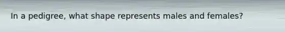 In a pedigree, what shape represents males and females?