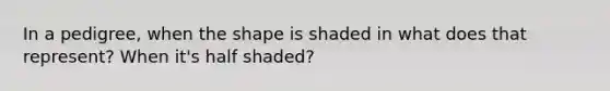 In a pedigree, when the shape is shaded in what does that represent? When it's half shaded?