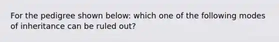 For the pedigree shown below: which one of the following modes of inheritance can be ruled out?