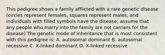 This pedigree shows a family afflicted with a rare genetic disease (circles represent females, squares represent males, and individuals with filled symbols have the disease; assume that any people who marry into the family are not carriers for the disease) The genetic mode of inheritance that is most consistent with this pedigree is: A. autosomal dominant B. autosomal recessive C. X-linked dominant D. X-linked recessive