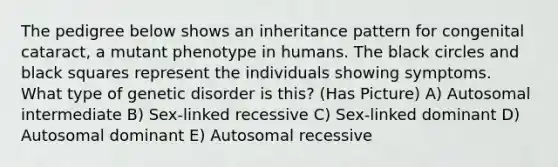 The pedigree below shows an inheritance pattern for congenital cataract, a mutant phenotype in humans. The black circles and black squares represent the individuals showing symptoms. What type of genetic disorder is this? (Has Picture) A) Autosomal intermediate B) Sex-linked recessive C) Sex-linked dominant D) Autosomal dominant E) Autosomal recessive