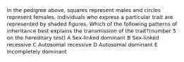 In the pedigree above, squares represent males and circles represent females. Individuals who express a particular trait are represented by shaded figures. Which of the following patterns of inheritance best explains the transmission of the trait?(number 5 on the hereditary test) A Sex-linked dominant B Sex-linked recessive C Autosomal recessive D Autosomal dominant E Incompletely dominant