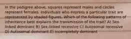 In the pedigree above, squares represent males and circles represent females. Individuals who express a particular trait are represented by shaded figures. Which of the following patterns of inheritance best explains the transmission of the trait? A) Sex-linked dominant B) Sex-linked recessive C) Autosomal recessive D) Autosomal dominant E) Incompletely dominant