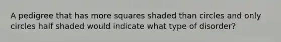 A pedigree that has more squares shaded than circles and only circles half shaded would indicate what type of disorder?