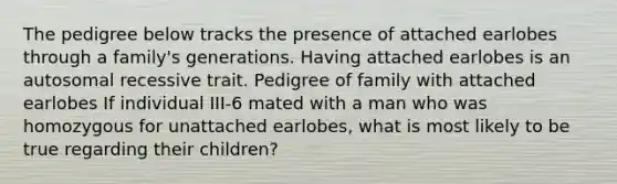 The pedigree below tracks the presence of attached earlobes through a family's generations. Having attached earlobes is an autosomal recessive trait. Pedigree of family with attached earlobes If individual III-6 mated with a man who was homozygous for unattached earlobes, what is most likely to be true regarding their children?