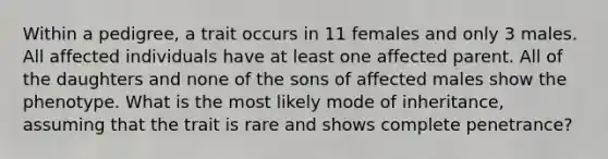 Within a pedigree, a trait occurs in 11 females and only 3 males. All affected individuals have at least one affected parent. All of the daughters and none of the sons of affected males show the phenotype. What is the most likely mode of inheritance, assuming that the trait is rare and shows complete penetrance?