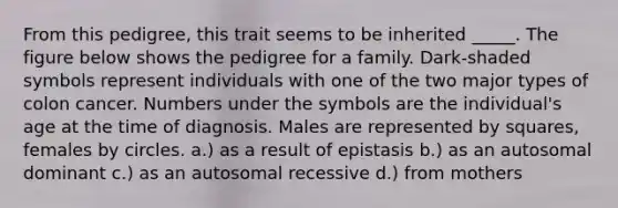 From this pedigree, this trait seems to be inherited _____. The figure below shows the pedigree for a family. Dark-shaded symbols represent individuals with one of the two major types of colon cancer. Numbers under the symbols are the individual's age at the time of diagnosis. Males are represented by squares, females by circles. a.) as a result of epistasis b.) as an autosomal dominant c.) as an autosomal recessive d.) from mothers