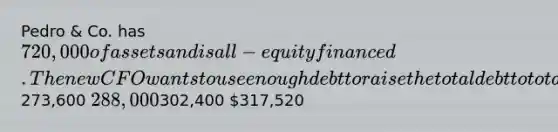 Pedro & Co. has 720,000 of assets and is all-equity financed. The new CFO wants to use enough debt to raise the total debt to total capital ratio to 40%, using the proceeds from borrowing to buy back common stock at its book value. How much must the firm borrow to achieve the target debt ratio?273,600 288,000302,400 317,520