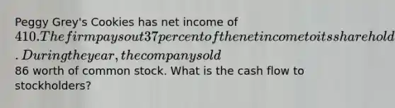 Peggy Grey's Cookies has net income of 410. The firm pays out 37 percent of the net income to its shareholders as dividends. During the year, the company sold86 worth of common stock. What is the cash flow to stockholders?