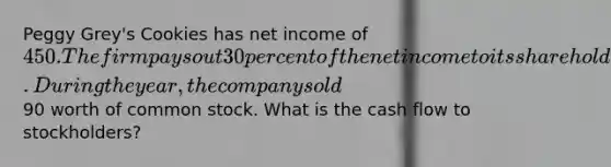 Peggy Grey's Cookies has net income of 450. The firm pays out 30 percent of the net income to its shareholders as dividends. During the year, the company sold90 worth of common stock. What is the cash flow to stockholders?