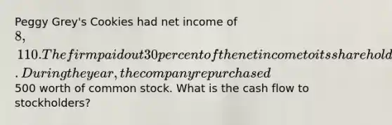 Peggy Grey's Cookies had net income of 8,110. The firm paid out 30 percent of the net income to its shareholders as dividends. During the year, the company repurchased500 worth of common stock. What is the cash flow to stockholders?