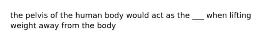 the pelvis of the human body would act as the ___ when lifting weight away from the body