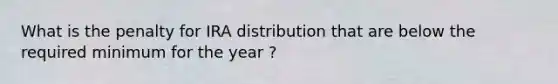 What is the penalty for IRA distribution that are below the required minimum for the year ?