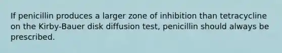 If penicillin produces a larger zone of inhibition than tetracycline on the Kirby-Bauer disk diffusion test, penicillin should always be prescribed.