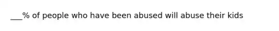 ___% of people who have been abused will abuse their kids